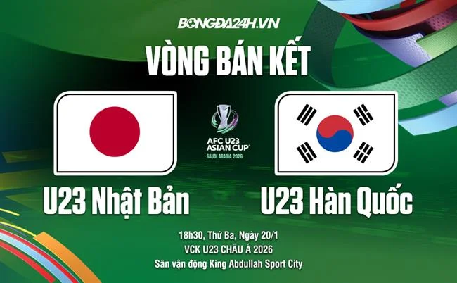 Trò chơi Bắn Cá Rồng Vàng hy88